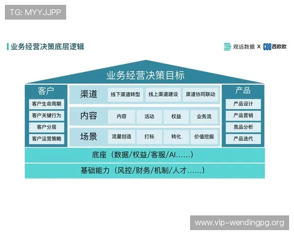 问鼎客户端：提升客户满意度和运营效率的专业级管理平台推荐